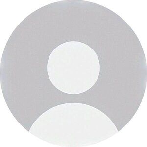 Meet your Posher, Iris